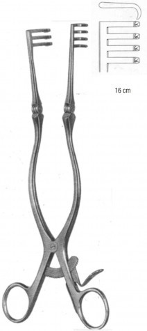 Cone Retractor Blunt 16 cm
