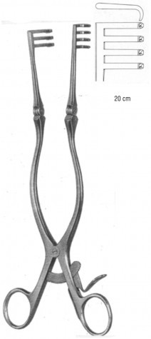 Cone Retractor Blunt 20 cm
